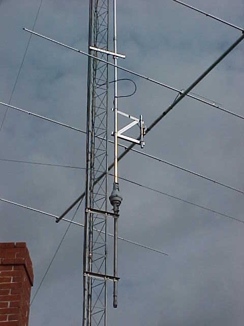 Antenna system NY1E